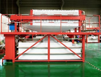 Iron Filter System Ferrious Iron Removal Solution of Cynkowanie ogniowe